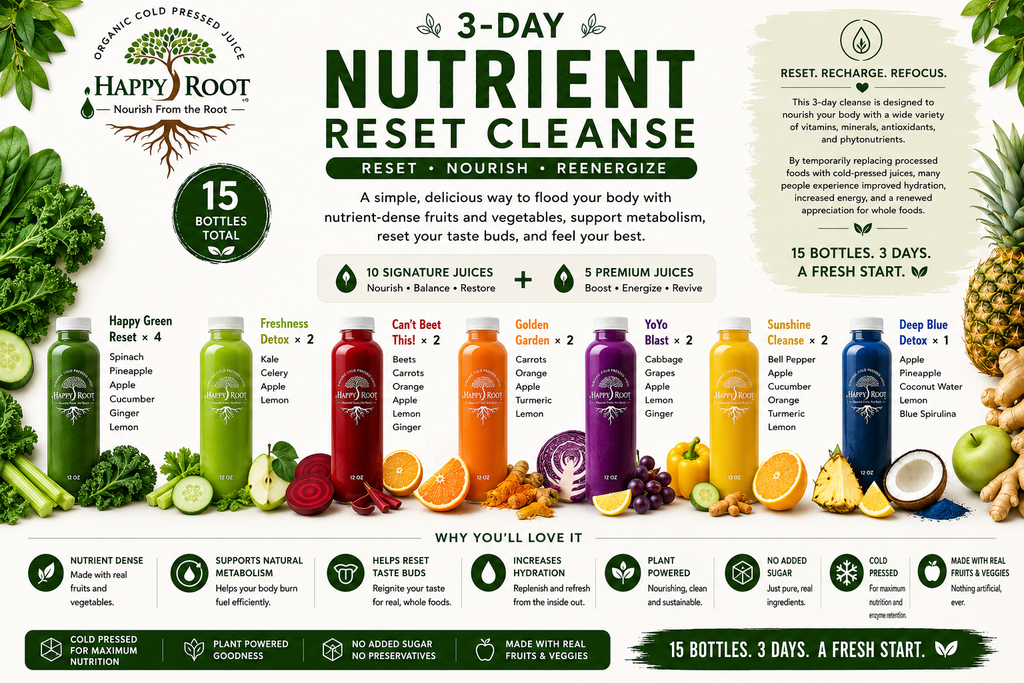 3-Day Nutrient Reset Cleanse