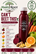 Can't Beet This!