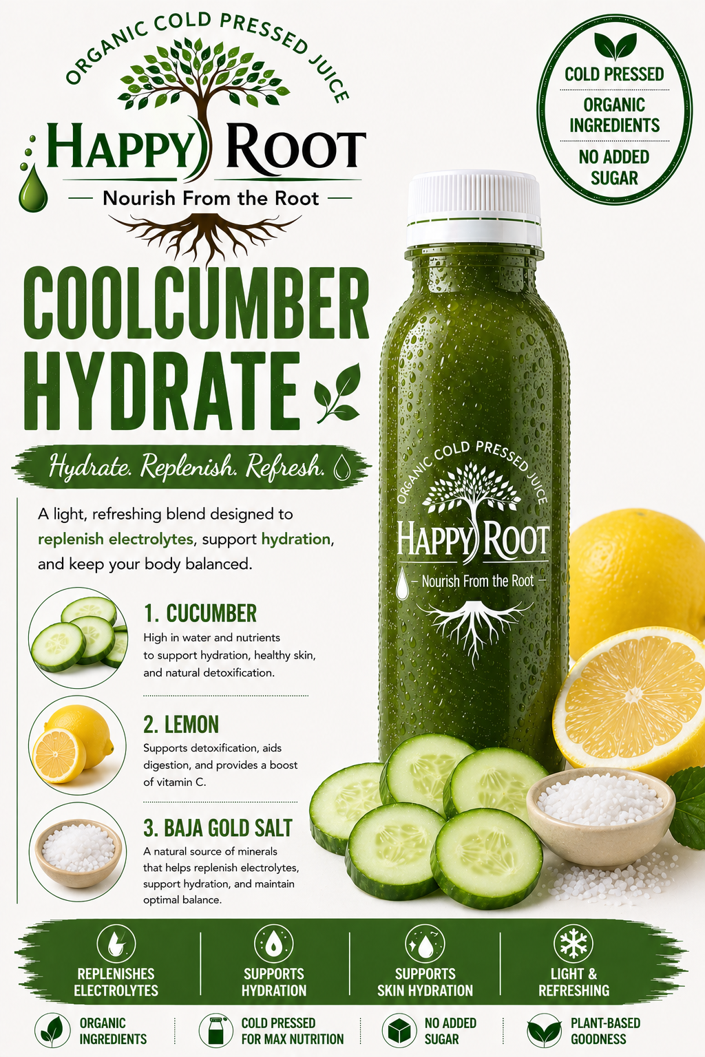 Coolcumber Hydrate