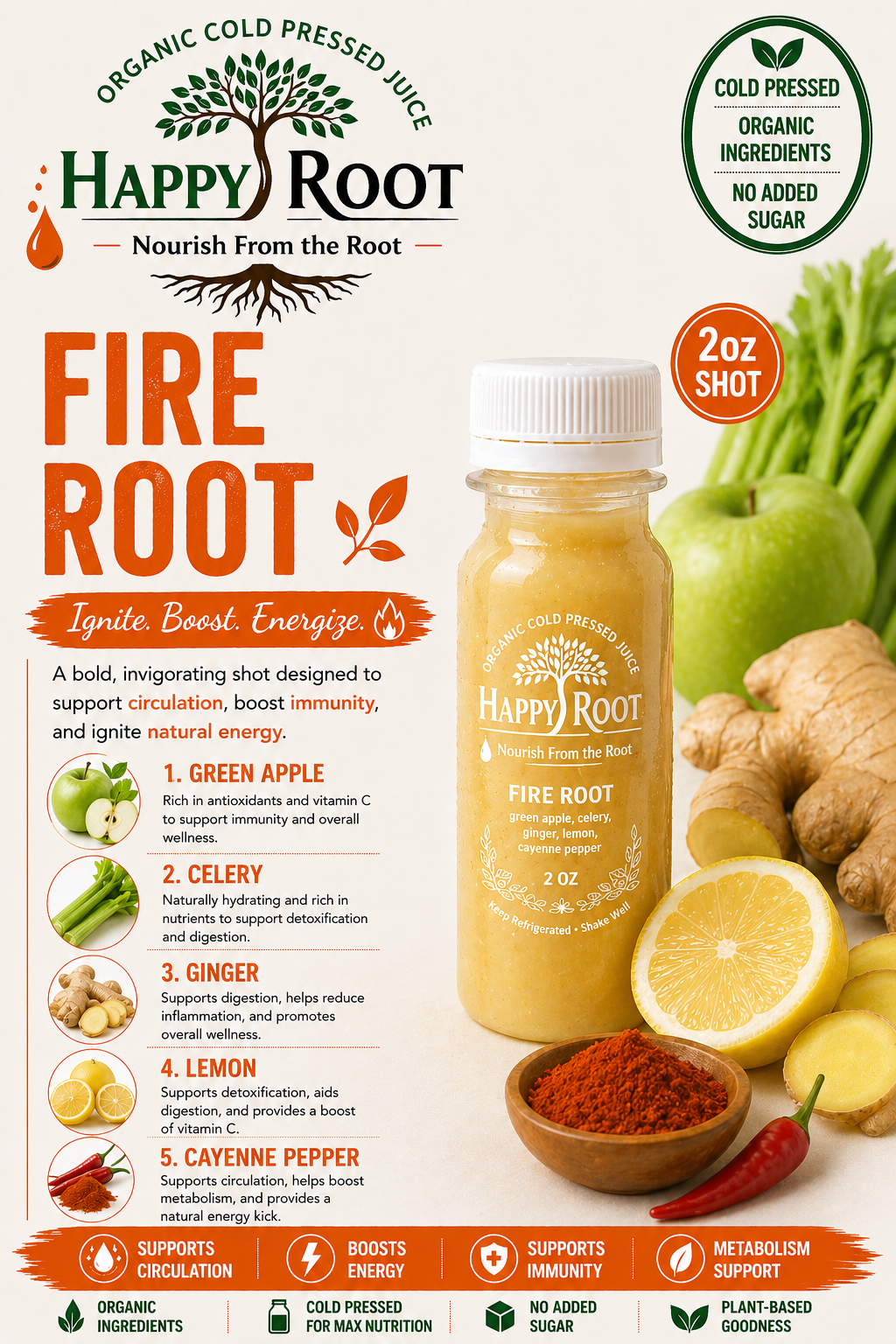 Fire Root Shot