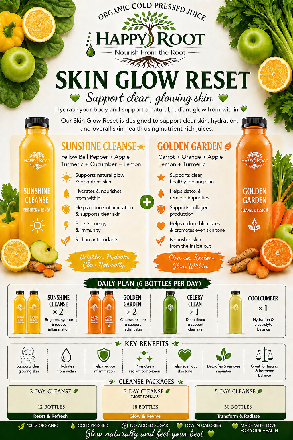 Happy Root Skin Glow Reset