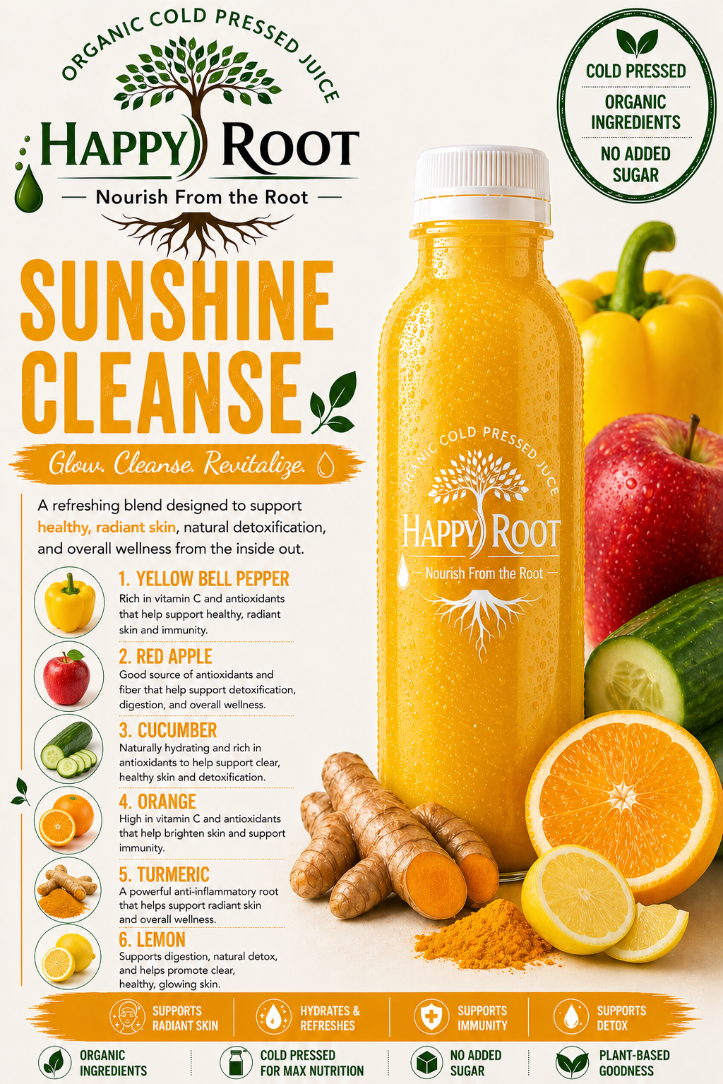 Sunshine Cleanse